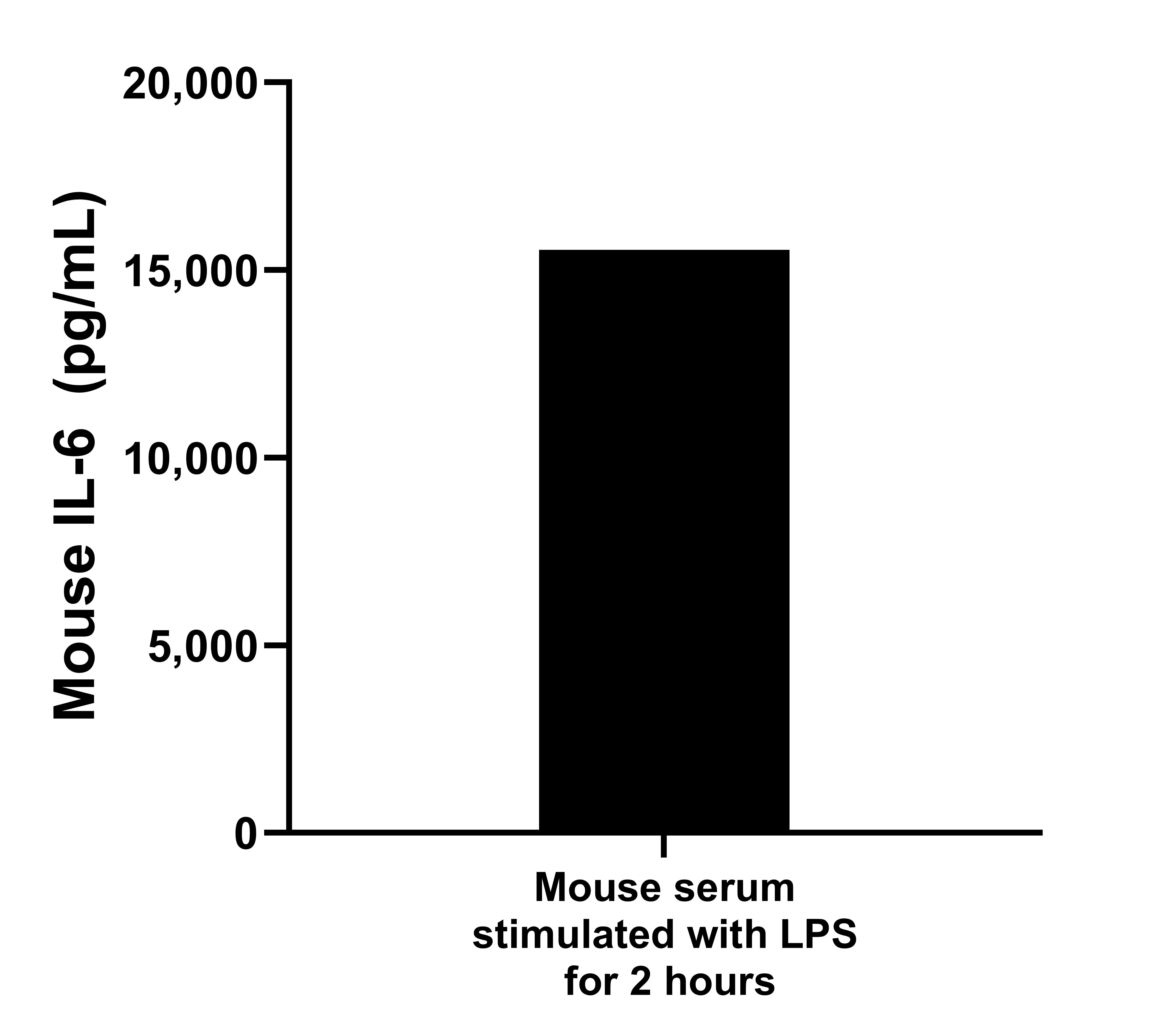 Sample test of MP00756-4